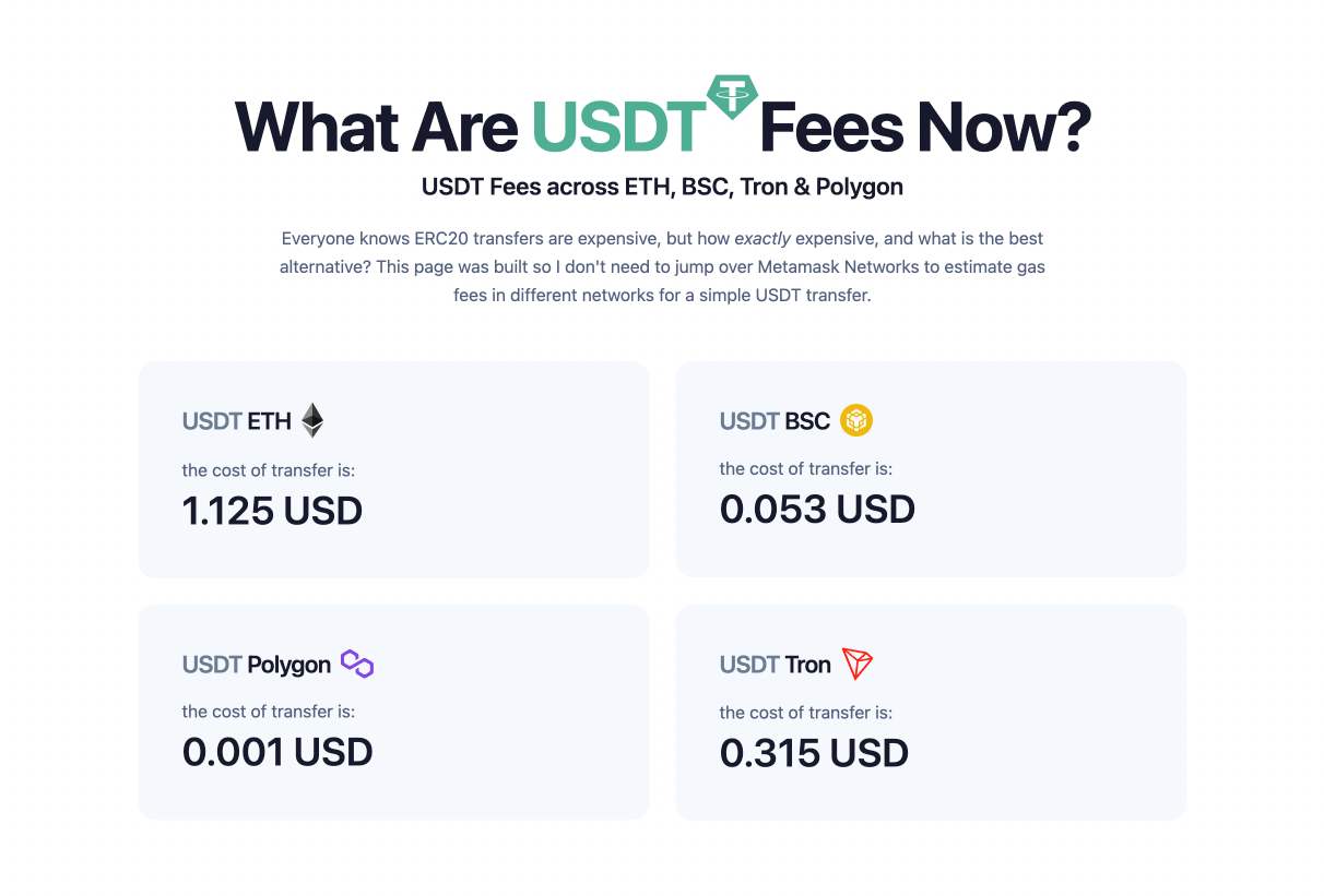 what-are-usdt-transfer-fees-now-in-bep20-erc20-trc20