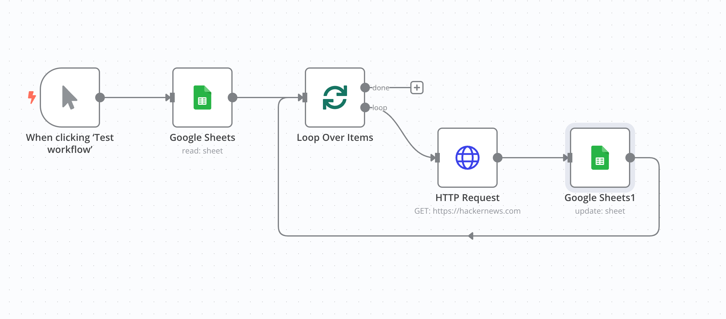 Always use Loop node when dealing with many HTTP requests